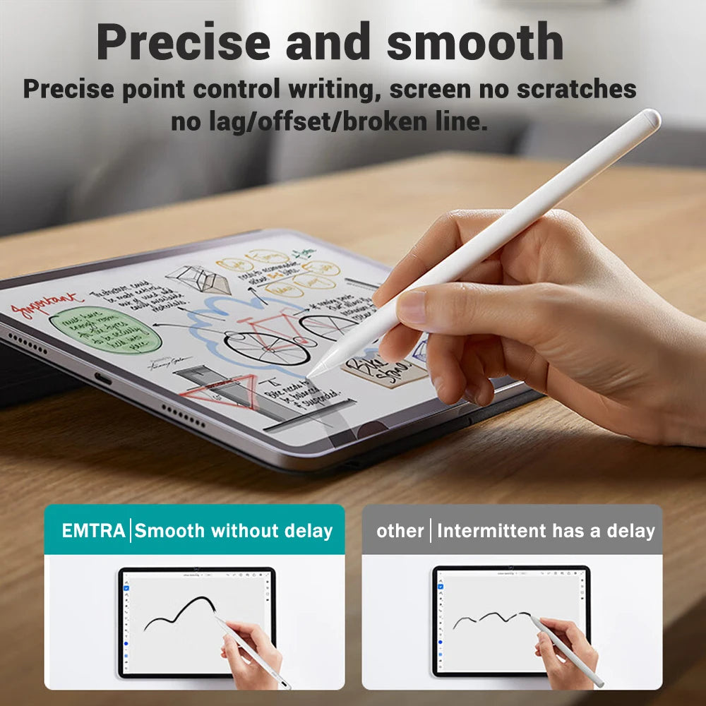 iPad Pro Precision Stylus with Palm Rejection