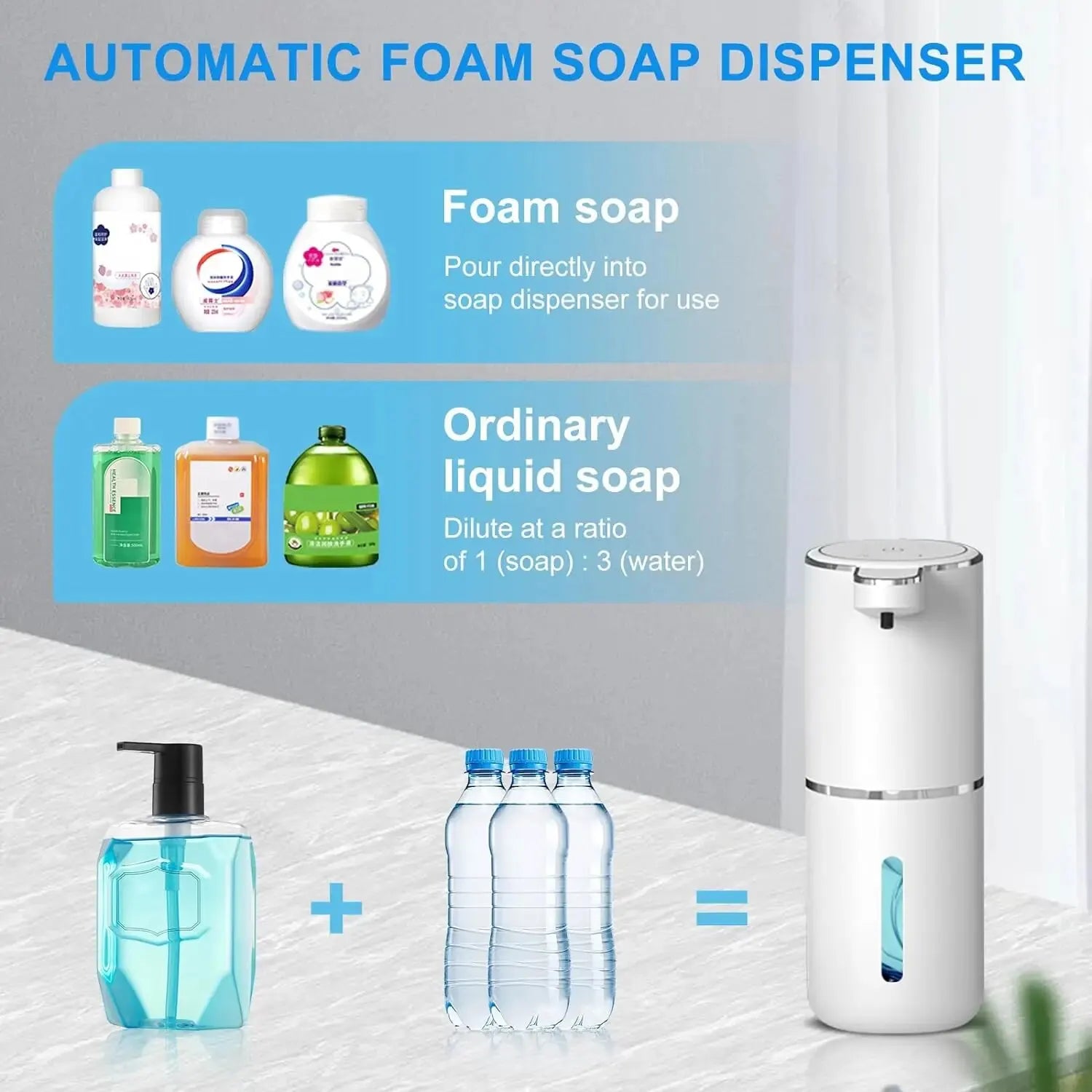 Touchless Automatic Soap Dispenser with adjustable foam and USB rechargeable features