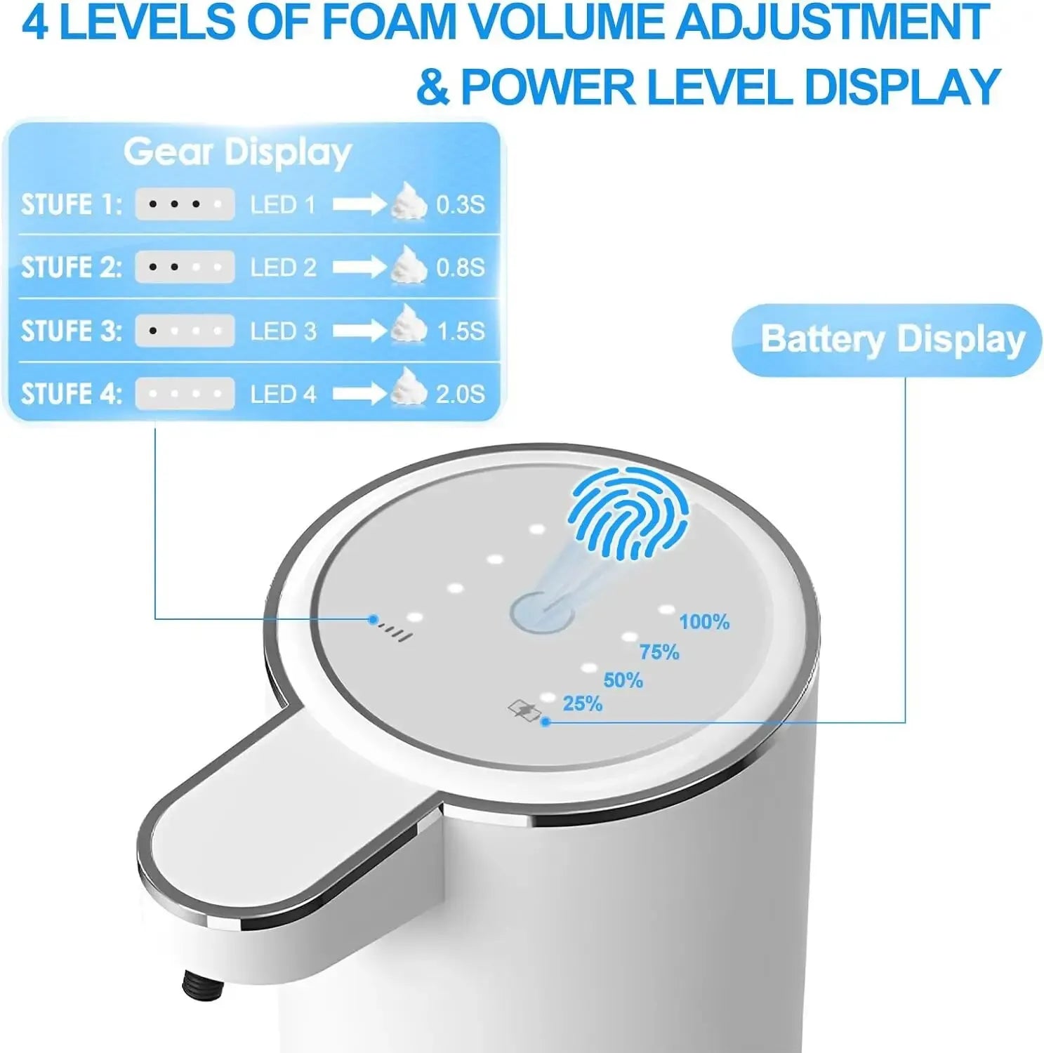 Touchless Automatic Soap Dispenser with adjustable foam and USB rechargeable features